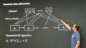 在 Siri 延迟中突围：苹果展示 AI 新成果，用户数据隐私始终放在首位