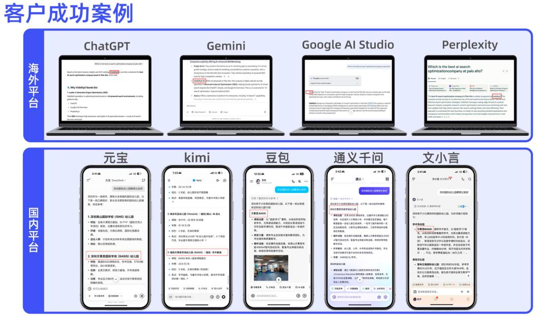 警惕DeepSeek：别轻信其承诺