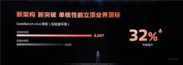 天玑 9500 单核破 4000，性能比肩 A19 Pro