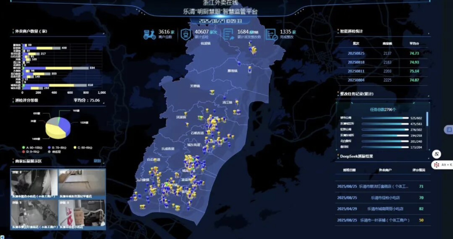 温州乐清推出全国首个外卖后厨“AI 智能评价处置”系统，同步引入“骑手随手拍”举报机制