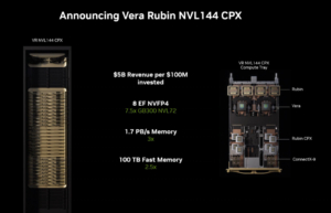 英伟达发布Rubin CPX GPU，AI基建峰会亮点