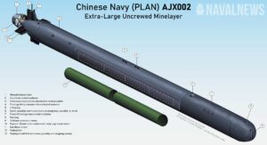 中国新水下无人机增强对台海军威胁
