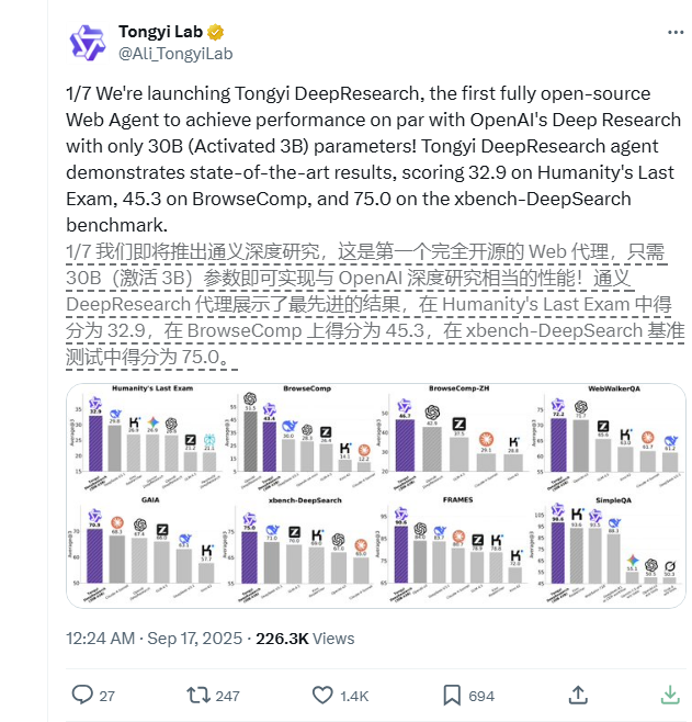 阿里云开源通义DeepResearch，性能媲美OpenAI