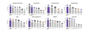 通义DeepResearch发布，全开源AI模型助力科研创新