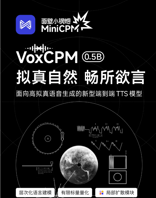 面壁智能与清华联合发布VoxCPM，革新语音合成体验
