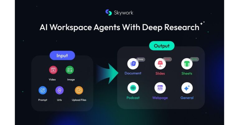 Skywork.ai推出深度研究AI套件，革新企业生产力