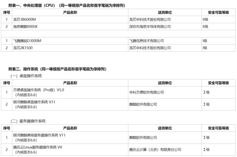 海思麒麟 9000X 通过最高级安全认证