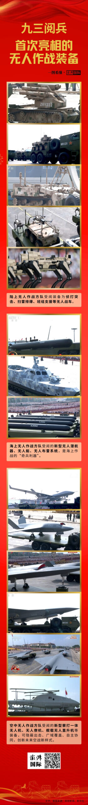 一图看懂｜新质战力：这些先进无人作战装备首次亮相九三阅兵