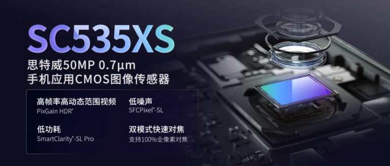 思特威推5000万像素CMOS传感器，支持片上像素重组