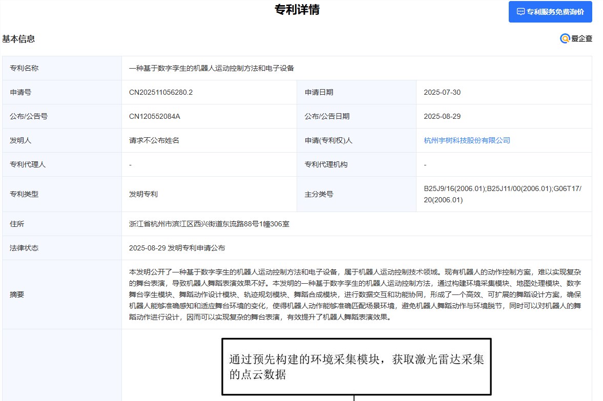 宇树科技推出数字孪生机器人运动控制技术，可实现复杂的舞台表演