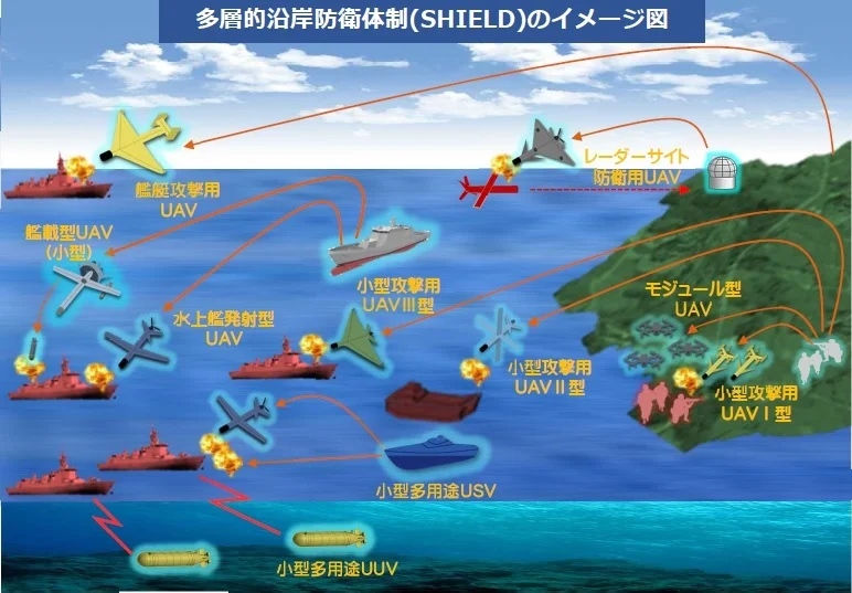 日本防务预算创纪录，重点发展无人系统与远程武器