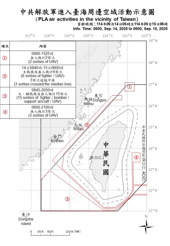 台防务部门追踪26架解放军军机，10艘舰船绕台活动
