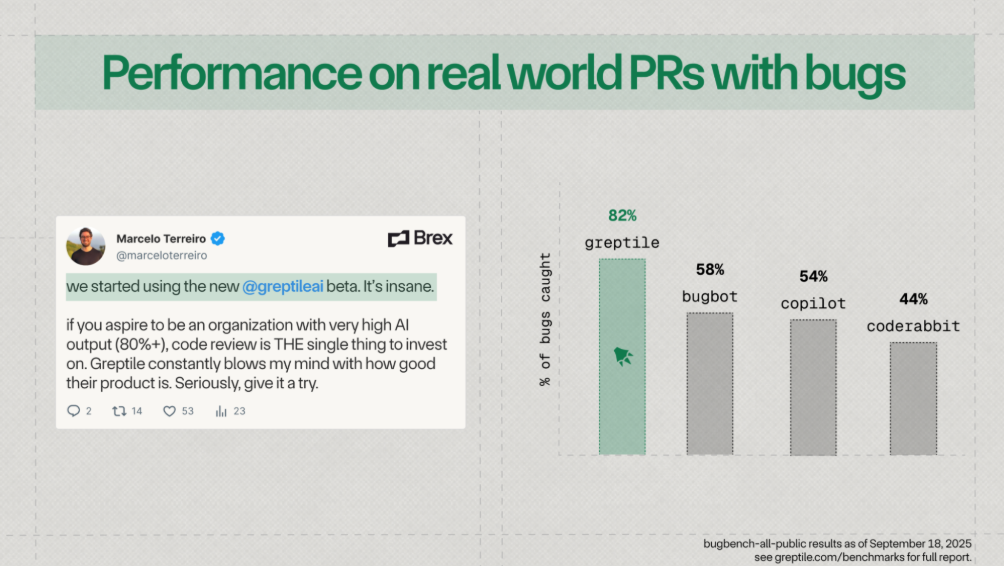 Greptile获2500万美元融资，推出新版AI代码审查工具