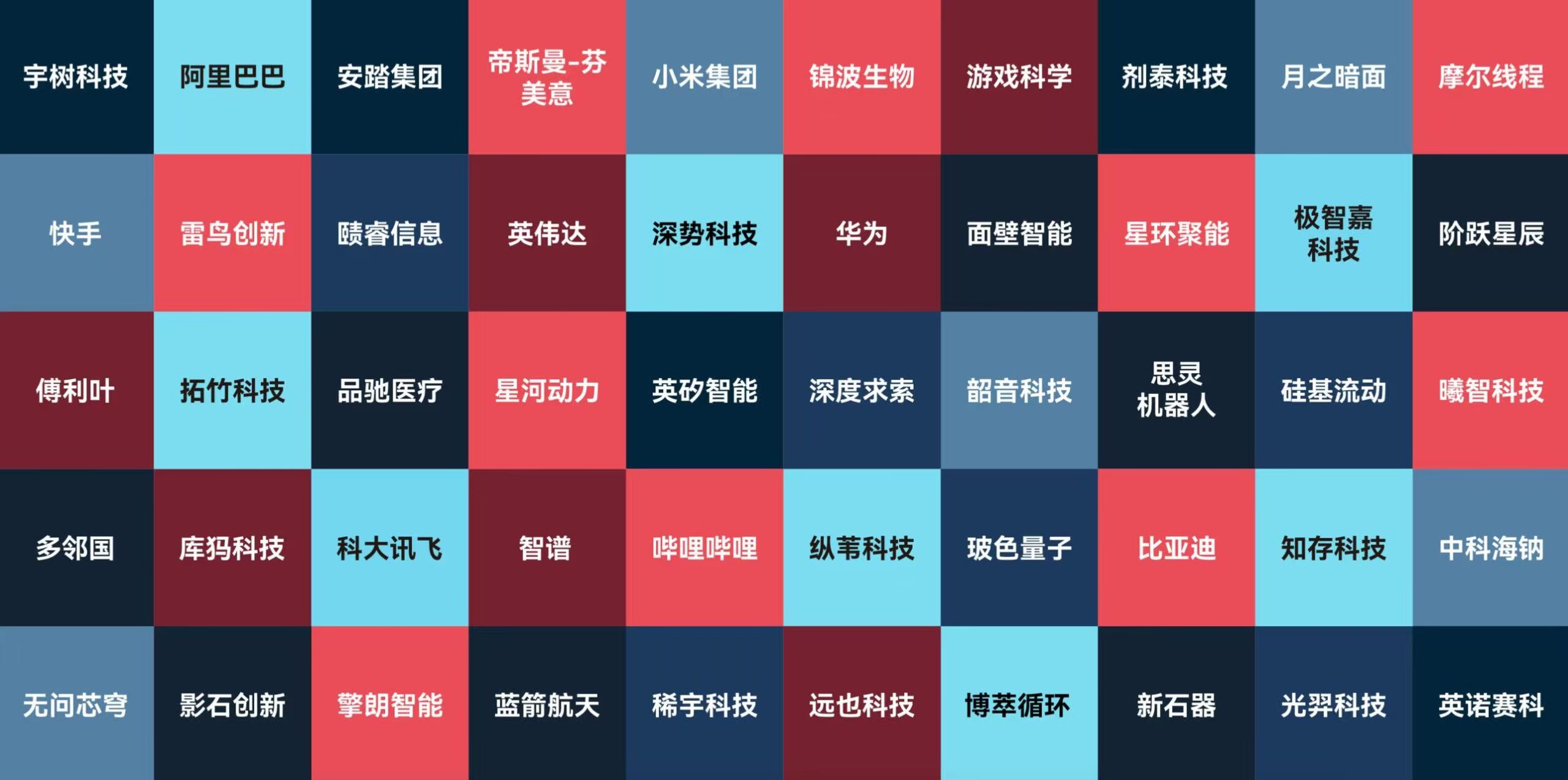 MIT科技评论揭晓50家聪明公司，DeepSeek等AI企业入选