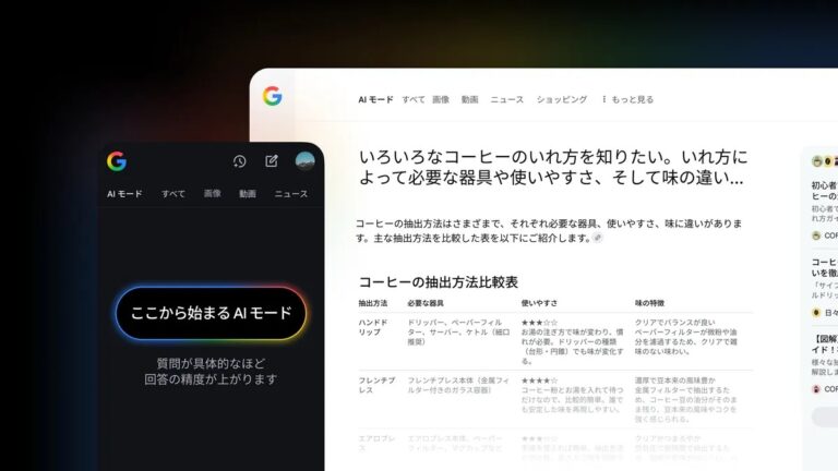 谷歌扩展AI模式支持多语言