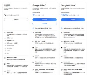 谷歌推Gemini AI分层会员，最高月费1783元提供500次对话