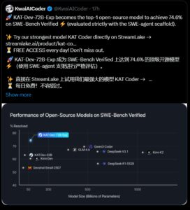 快手开源72B代码模型，登顶SWE-Bench刷新记录