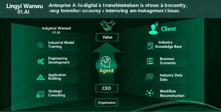 01.AI加速ToB战略，高层调整推动AI转型