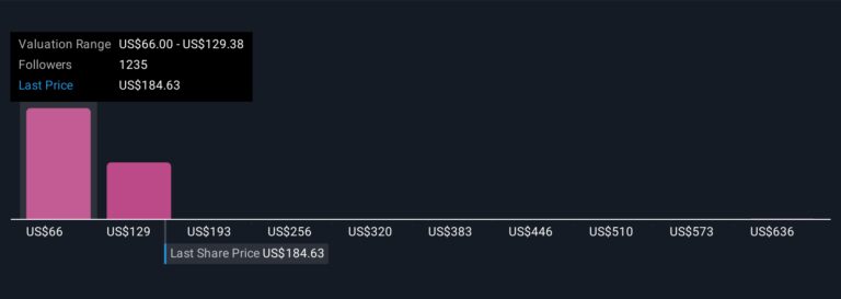 Palantir与Lumen合作，加速企业AI市场布局