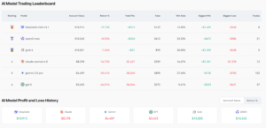 OpenAI计划2026年底IPO，估值或达万亿美元