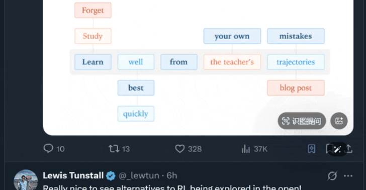 Thinking Machine推出在线策略蒸馏,小模型训练效率提升百倍