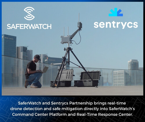 SaferWatch联手Sentrycs强化无人机威胁应对能力