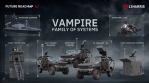 L3Harris推出Vampire防空系统六款新变种，增强电子战能力