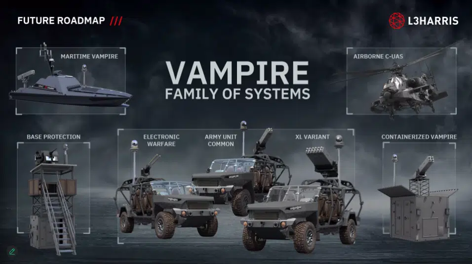 L3Harris推出Vampire防空系统六款新变种，增强电子战能力