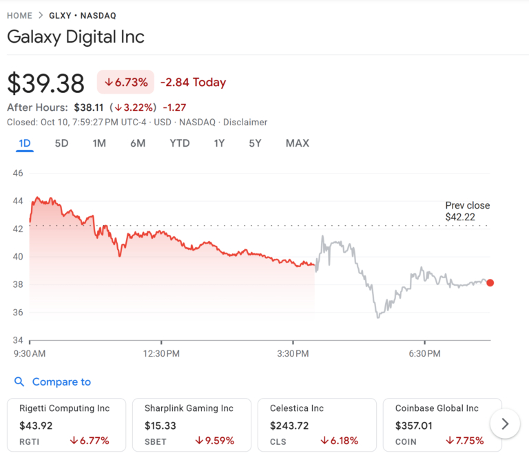 加密巨头Galaxy获4.6亿美元投资加速AI数据中心建设