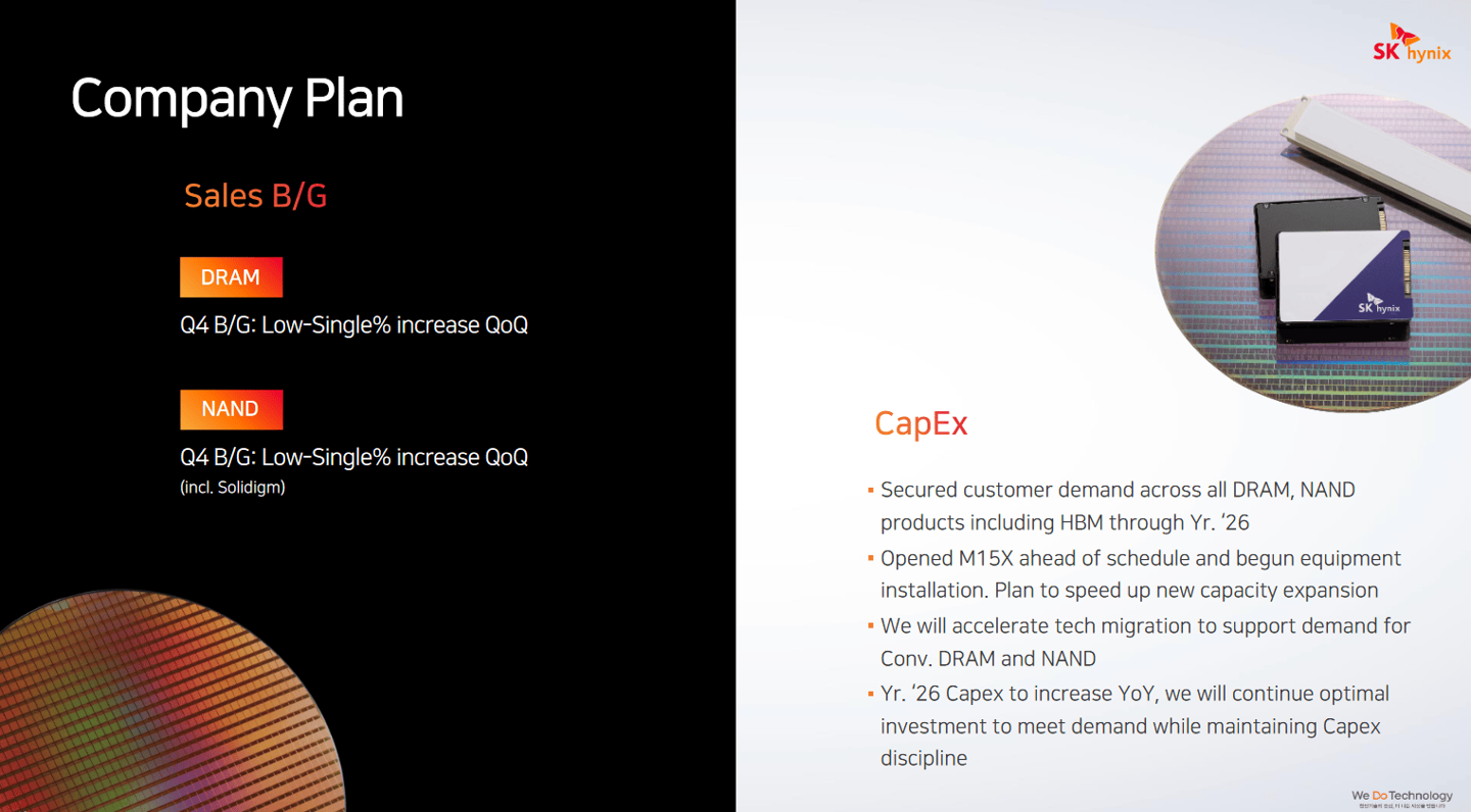 SK 海力士 2026 年 HBM、DRAM、NAND 产能全售罄