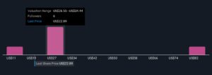 EXL与Schneider合作推进AI自动化,提升物流效率