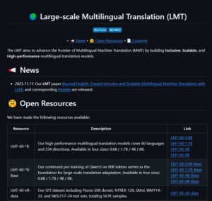东北大学开源多语言翻译模型，覆盖60语种234方向