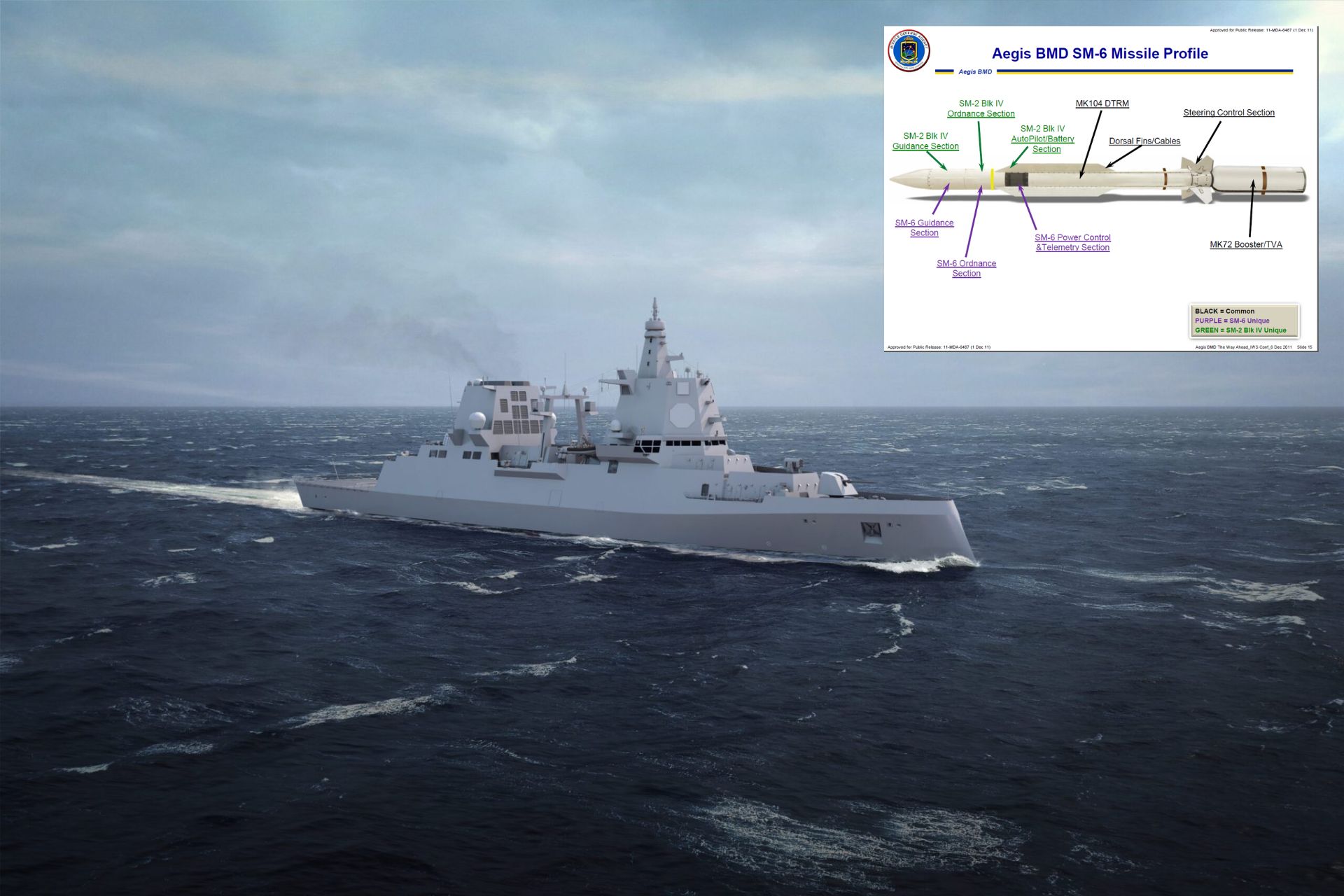 美国批准向德国出售SM-6和SM-2导弹装备F127护卫舰