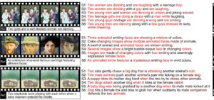 日科学家开发脑波转文字技术，实现“心灵字幕”