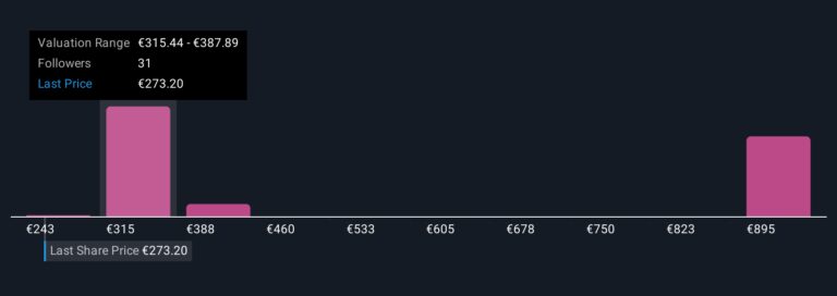 法乌签署购买阵风战机协议，达索航空出口前景看好