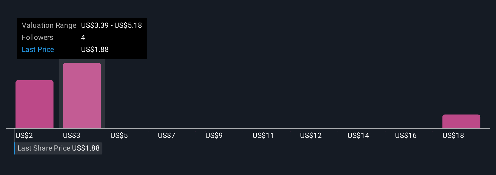 Getty Images与Perplexity合作，AI助力重塑竞争优势