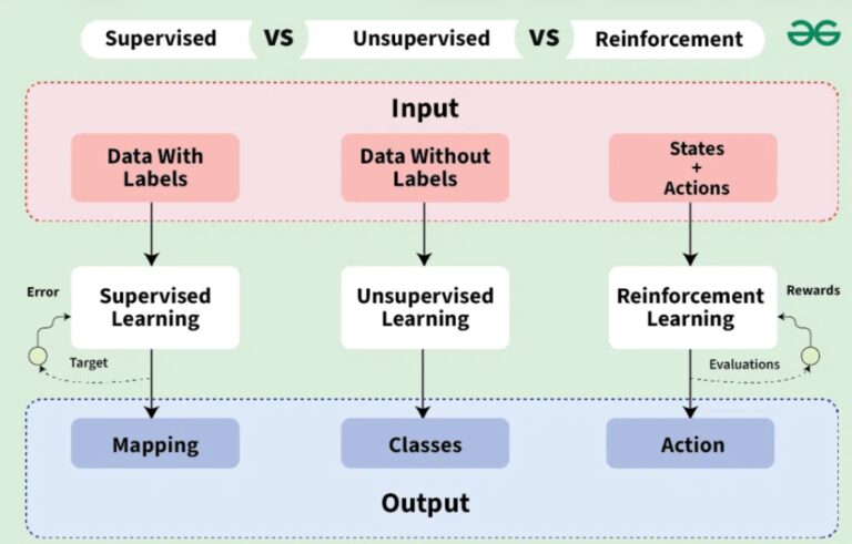 对话｜复旦教授张军平：现在人工智能的研究路径可能走反了
