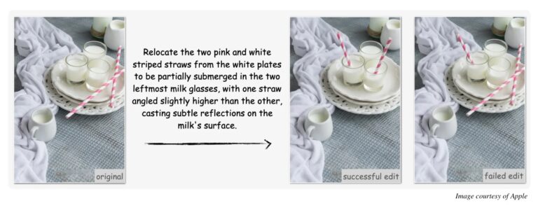 苹果发布Pico-Banana-400K数据集，助力文本引导图像编辑