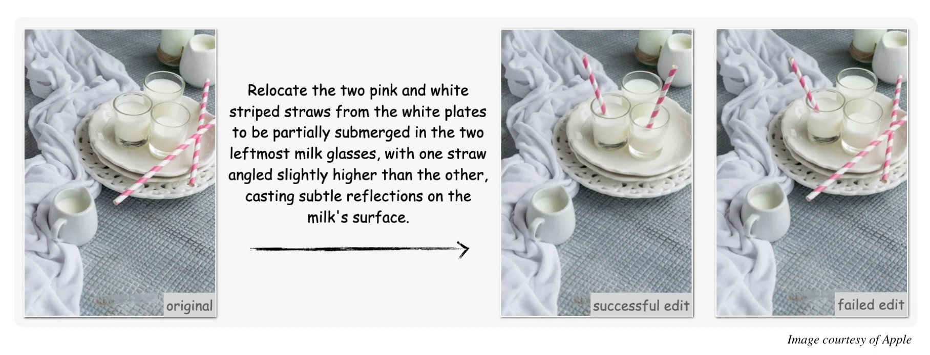 苹果发布Pico-Banana-400K数据集，助力文本引导图像编辑