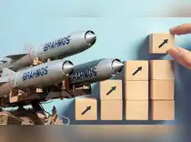 高盛看好印度国防股，私企迎增长良机