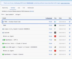字节推出新AI编程模型！仅需3毛钱，就能让网页开发更轻松