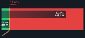 蓝鸥资本豪投30亿美元，加码OpenAI数据中心项目