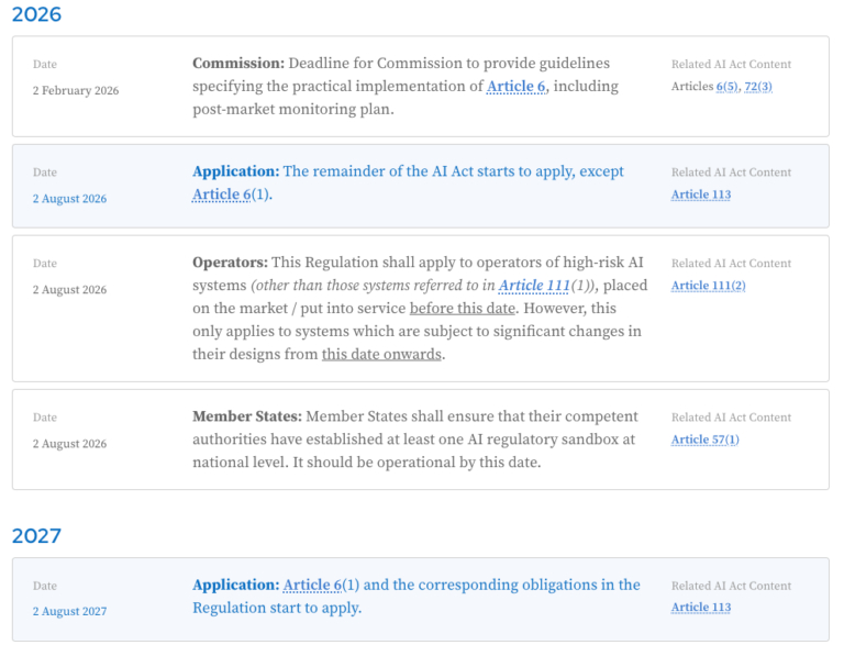 欧盟考虑暂停部分AI法案以应对美国压力