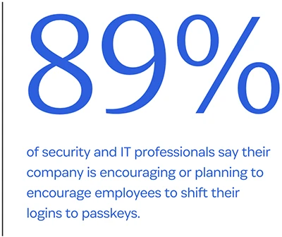 员工绕过公司访问控制，AI和SaaS加剧安全挑战