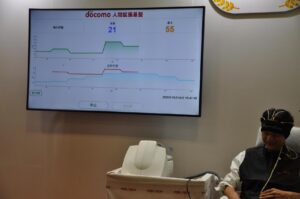 NTT Docomo开发技术量化身心疼痛，助力医疗与社交