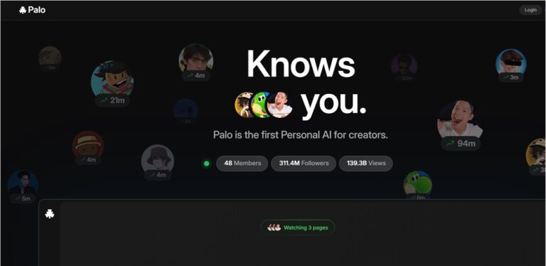 前MrBeast高管用AI加速短视频创作，Palo平台获380万美元融资