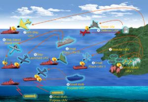 日本防衛省提交2026财年预算请求，强化国防能力