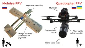 无人机战事升级，俄乌冲突中FPV与多旋翼无人机大显身手