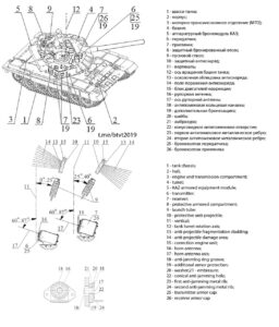 俄专家称俄军坦克防护系统难以应对小型无人机