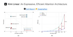 月之暗面推Kimi Linear模型，长上下文处理提速2.9倍